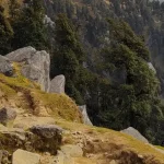 Treks in Himachal